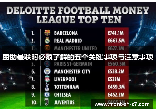 赞助曼联时必须了解的五个关键事项与注意事项 赞助曼联时必须了解的五个关键事项与注意事项