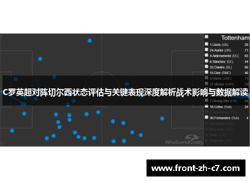 C罗英超对阵切尔西状态评估与关键表现深度解析战术影响与数据解读