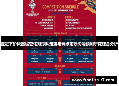 亚冠下阶段赛程变化对球队走势与晋级前景影响预测研究综合分析