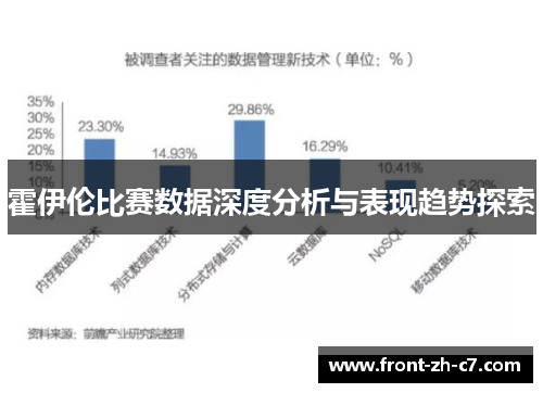 霍伊伦比赛数据深度分析与表现趋势探索