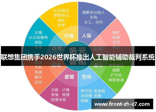 联想集团携手2026世界杯推出人工智能辅助裁判系统