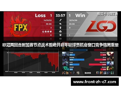 欧冠两回合附加赛节点战术前瞻开启年轻球员机会窗口竞争格局重塑 欧冠两回合附加赛节点战术前瞻开启年轻球员机会窗口竞争格局重塑